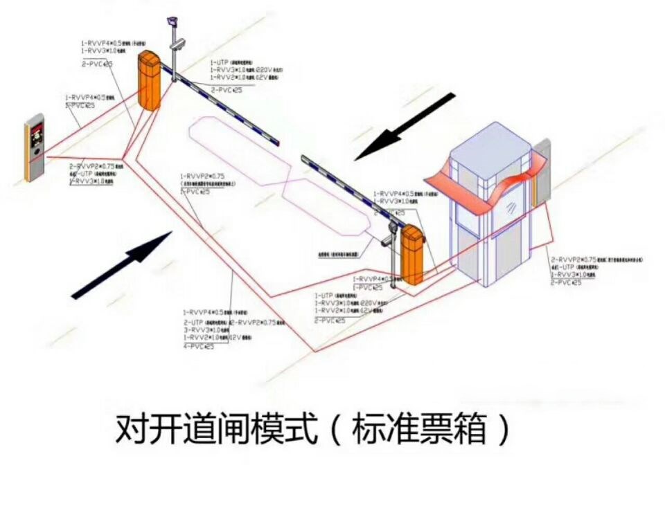 依安县对开道闸单通道收费系统