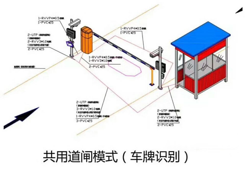 依安县单通道车牌识别系统施工